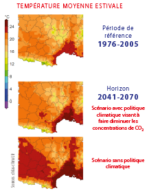 Schéma Eau et Changement climatique